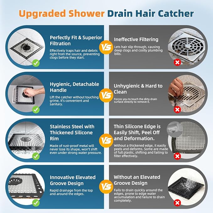 Hibbent 2 Pack Upgraded Shower Drain Hair Catcher, Shower Drain Cover - Image 5