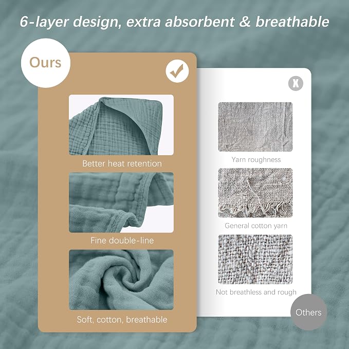 SWEET DOLPHIN Muslin Hooded Baby Bath Towels - Image 7