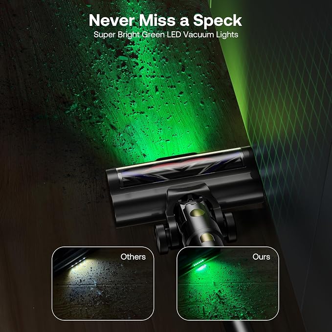 Trucozie Cordless Vacuum Cleaner - Image 4