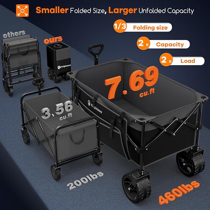 220L Collapsible Wagon Cart Foldable, 460lbs Load Capacity Heavy Duty Folding - Image 2