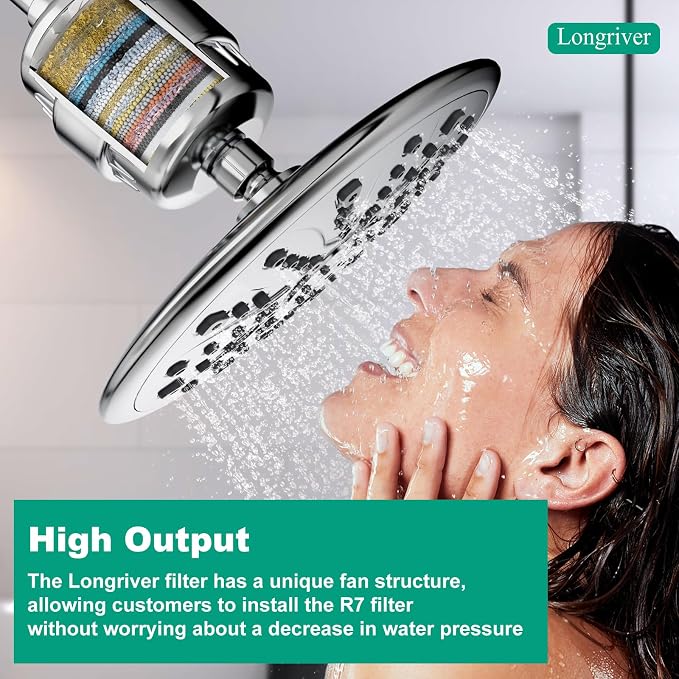 R7 Shower Filter with 3 Replacement Cartridge High Put Shower Water Filter - Image 7