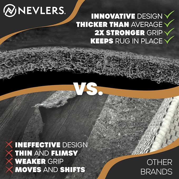 Nevlers 3x5 Rug Pad Non Slip Rug Stoppers to Prevent Sliding | Rug Grippers - Image 5