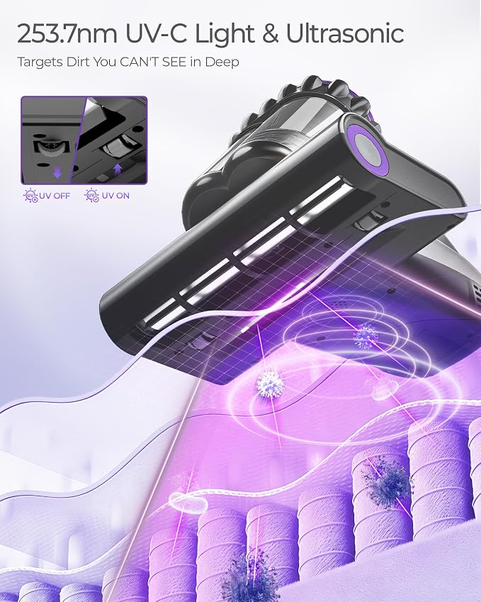 MayKing Mattress Vacuum Cleaner, 16kPa Pro Deep-Clean Bed Vacuum Cleaner - Image 3