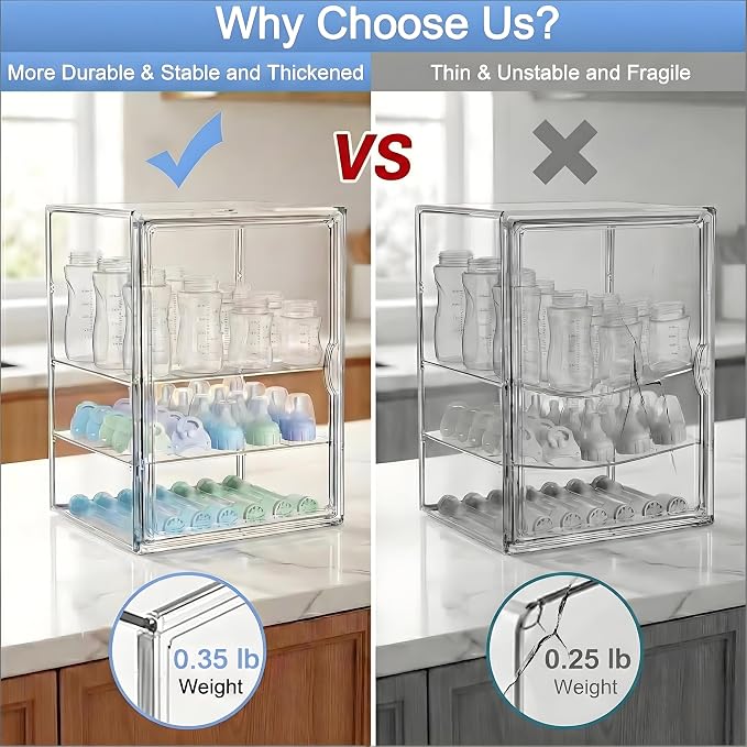 Baby Bottle Organizer for Countertop, Large Clear Bottle Storage Organizer - Image 2