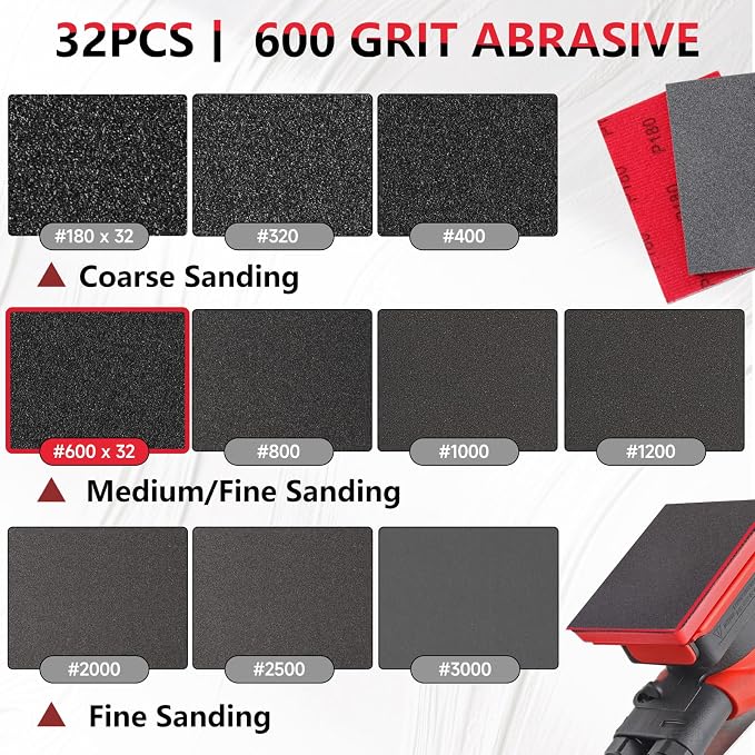 32PCS 600 Grit Sanding Sponge Set, 3x4 Inch Hook & Loop Wet Dry Sanding Pads - Image 2