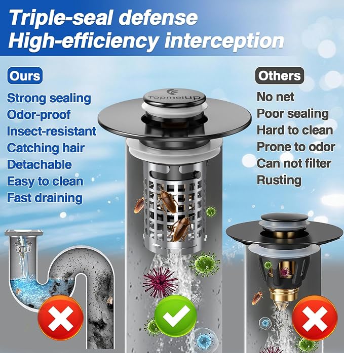 Sink Stopper Hair Catcher, Pop-up Sink Drain Strainer - Image 3