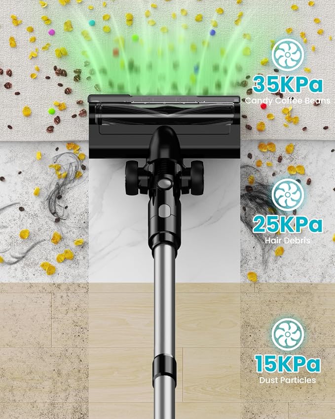 Cordless Vacuum Cleaner for Makita 18V Battery, 7-in-1 Lightweight Stick Vacuum - Image 3