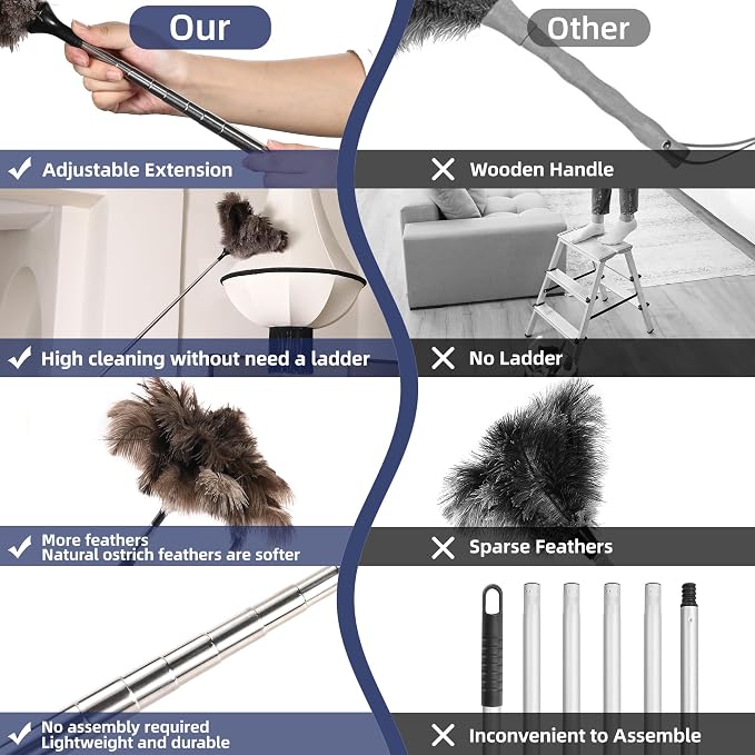 Soarer Extendable Ostrich Feather Duster - Image 3
