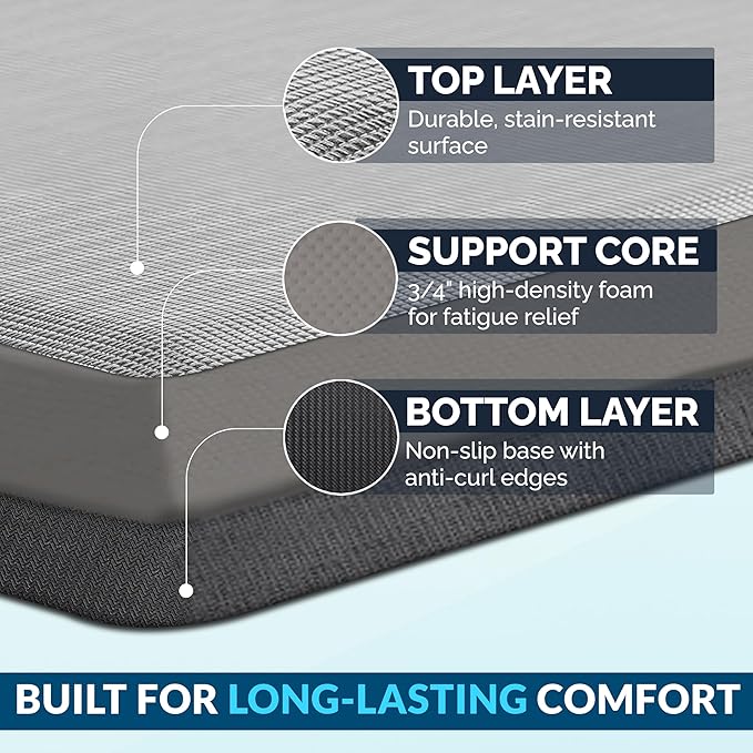 ComfiLife Anti Fatigue Floor Mat – 3/4 Inch Thick Kitchen Mats for Floor, Standing Desk Mat, Kitchen Rug – Comfort at Home, Office – Durable – Stain Resistant – Non-Slip Bottom (20" x 39", Silver)