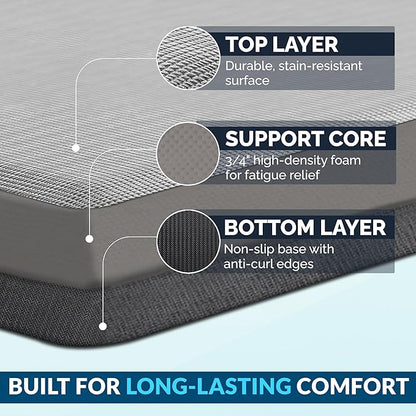 ComfiLife Anti Fatigue Floor Mat – 3/4 Inch Thick Kitchen Mats for Floor, Standing Desk Mat, Kitchen Rug – Comfort at Home, Office – Durable – Stain Resistant – Non-Slip Bottom (20" x 39", Silver)