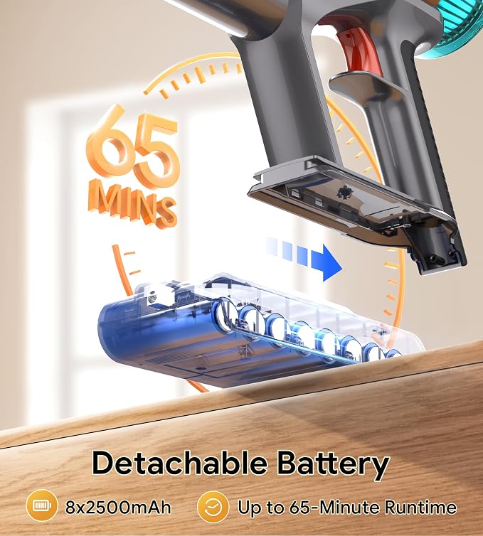 Cordless Vacuum Cleaners for Home, 8-in-1/65Min/600W/48Kpa Powerful Suction - Image 3