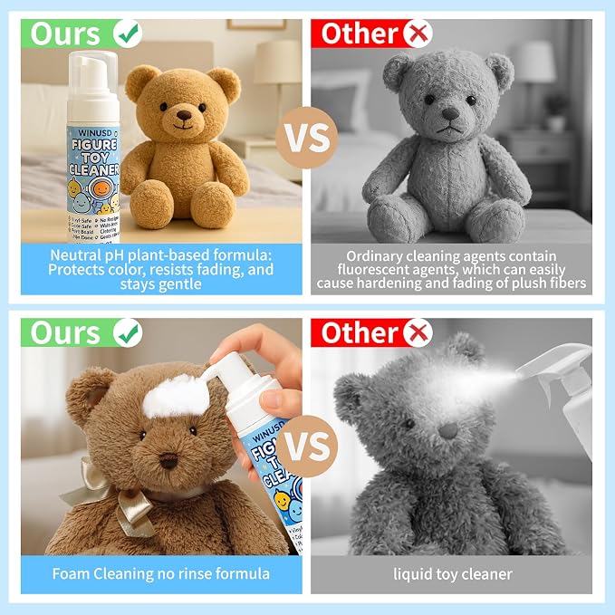 Figure & Plush Toy Cleaner - 5oz Foam Spray - Image 7