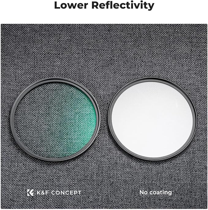 K&F CONCEPT 72mm MC UV Lens Protection Filter - Image 4