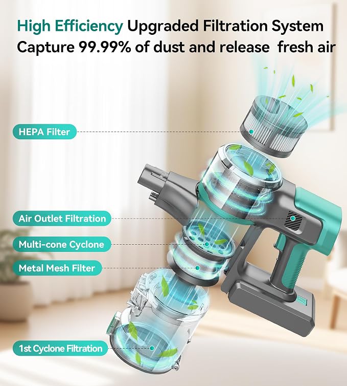 S10K Cordless Vacuum Cleaner, 55Kpa 60mins Lightweight Stick Vacuum - Image 6