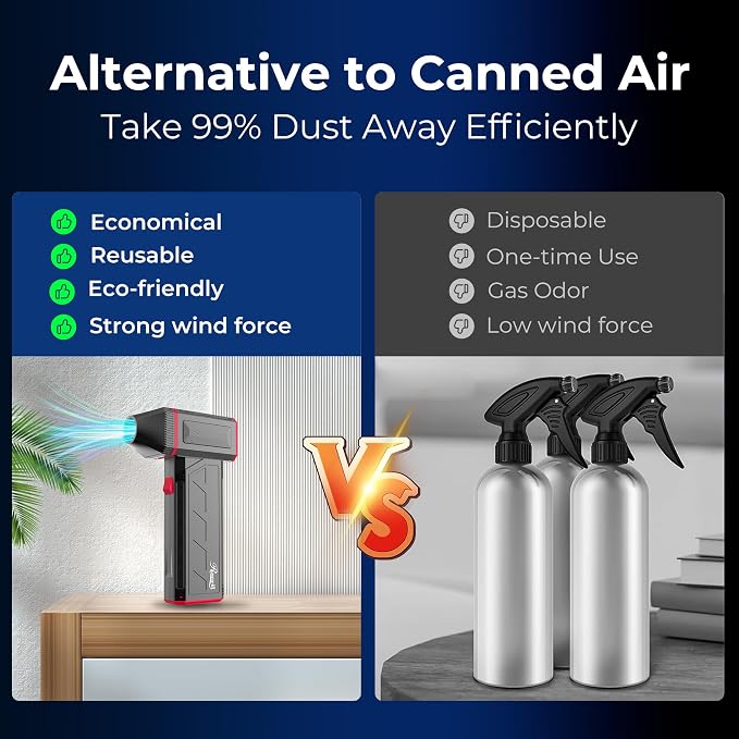 Rosewill Electric Air Duster - Image 6