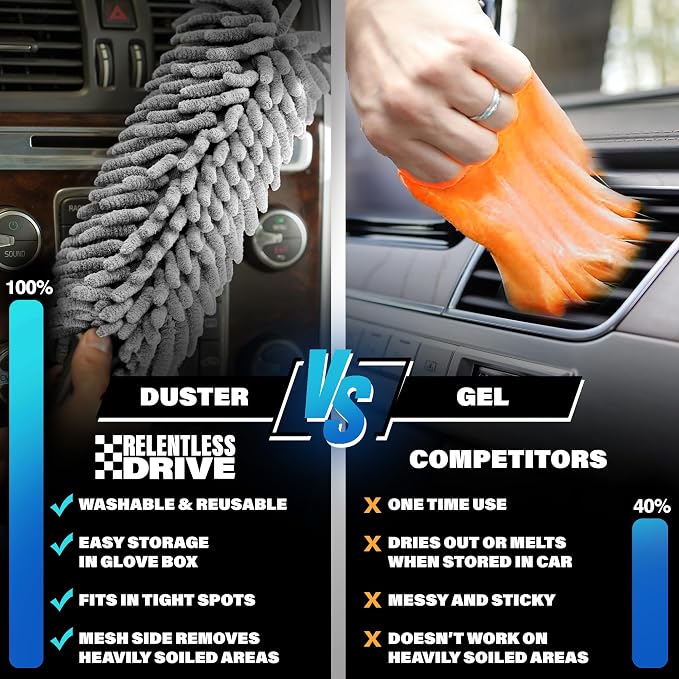 Professional Car Duster Interior – Car Accessories - Image 5