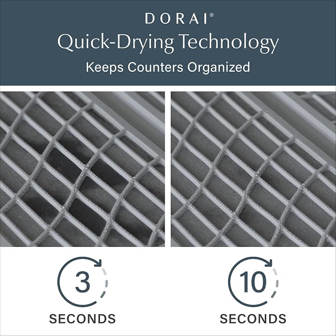 Dorai Home Collapsible Dish Drying Rack and Stone Pad – Foldable Drying Rack - Image 2