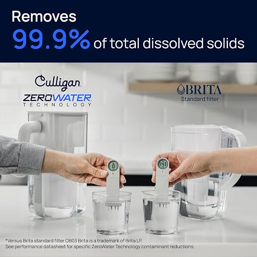 Culligan with ZeroWater Technology 10-Cup Water Filter Pitcher – Includes - Image 4