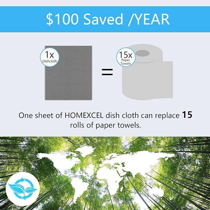 HOMEXCEL Swedish Dishcloths for Kitchen 20 Pack, Sponge Dish Cloth for Counters - Image 5
