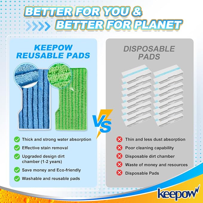 KEEPOW Reusable Replacement Pads Compatible - Image 3