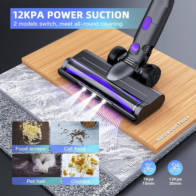 Cordless Vacuum Cleaner, Vacuum Cleaners - Image 3