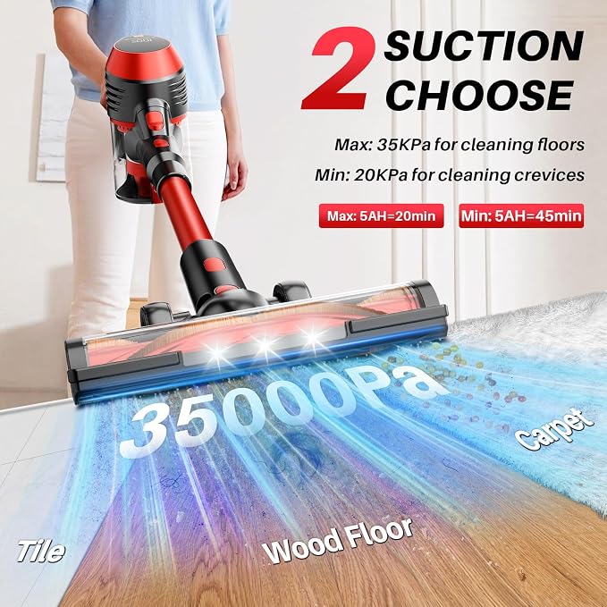 Cordless Vacuum Cleaner - Image 2