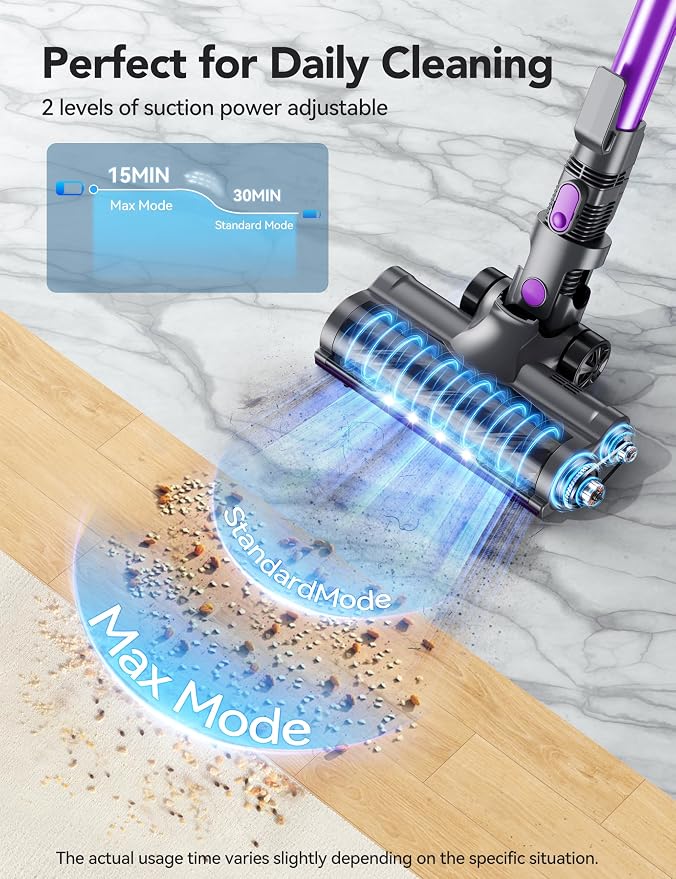 Cordless Vacuum Cleaner, Rapid Clean 23 Kpa Powerful Suction, 1.3 L Large - Image 2