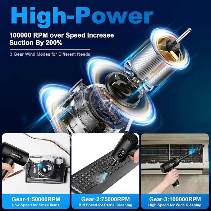 Compressed Air Duster-3 Gear Adjustable 100000RPM Electric Air Duster - Image 2