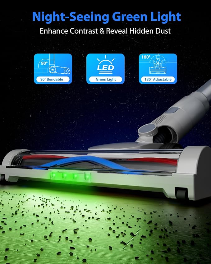Cordless Vacuum Cleaner, 45KPA Stick Vacuum Cleaners - Image 3