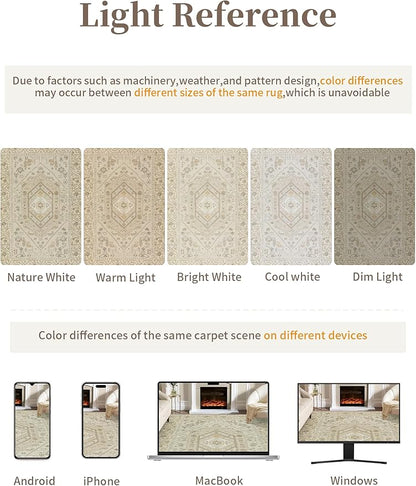 SERISSA Boho Washable Runner Rug, 2x5 Non-Slip Kitchen Runner Rug Vintage Beige Hallway Rug Ultra Soft Print Distressed Oriental Floor Carpet Runner for Bedroom Bathroom Laundry Living Room