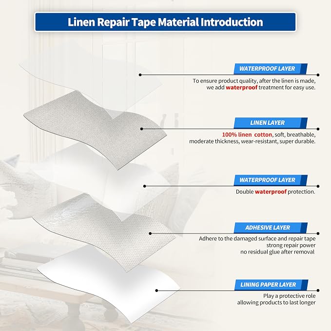 KING MOUNTAIN Linen Repair Patches, Self-Adhesive Fabric Patches, 4 X 63 inch - Image 3
