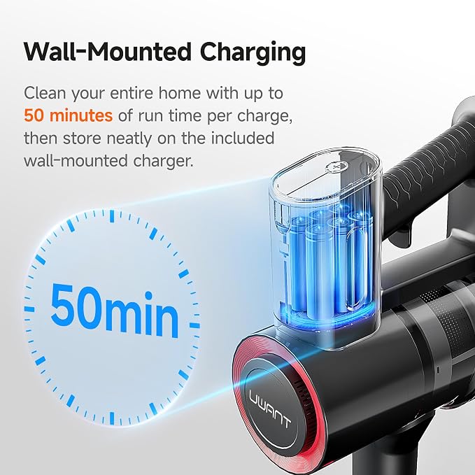 uwant 8-in-1 Cordless Vacuum Cleaner - Image 5