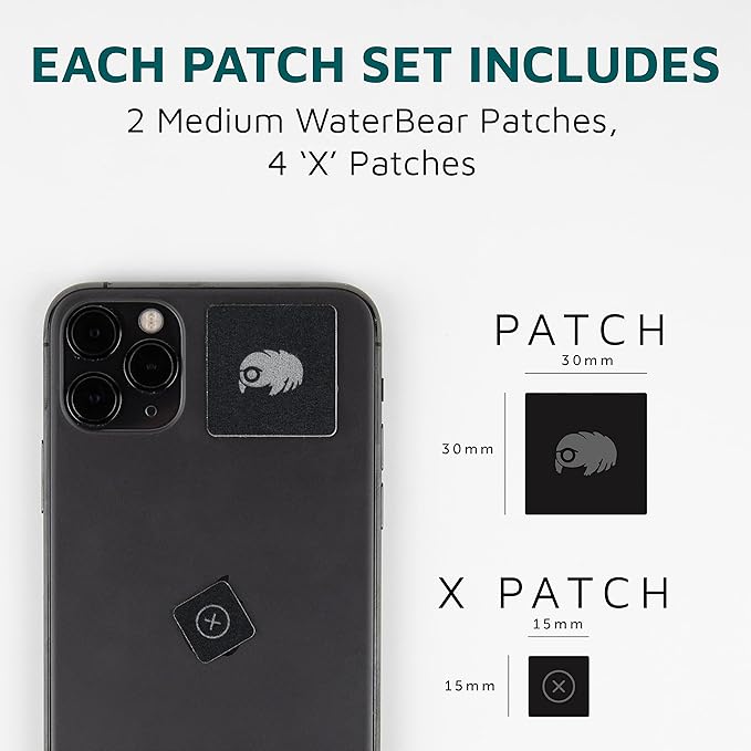 KUVRD Waterbear - Image 5