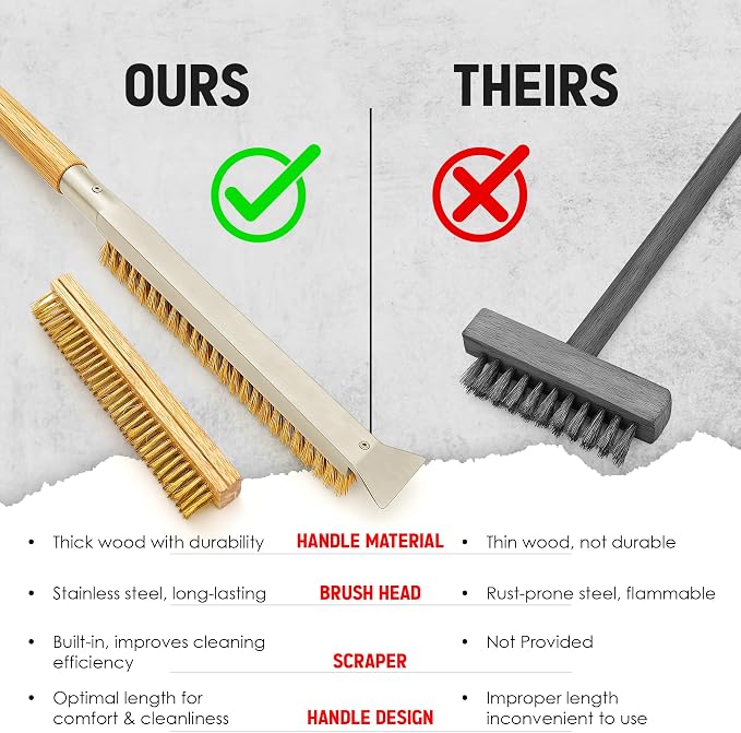 Pizza Oven Accessories, Pizza Oven Brush - Image 4