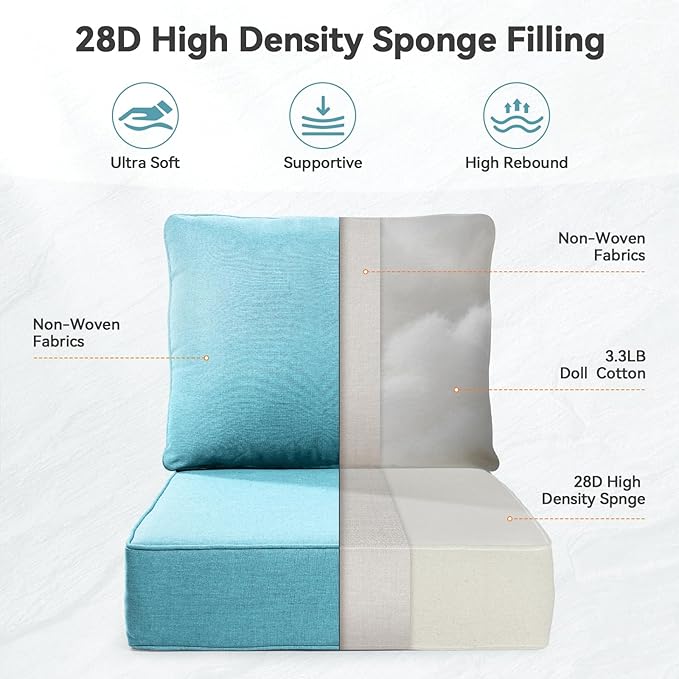 Luxury 6" Outdoor Cushions for Patio Furniture, 24x24x6" Thick Seat Cushion Set of 2, Fade Resistant Couch Chair Replacement Cushions High Density Deep Wicker Chair Cushion w/ Removable Cover, Teal