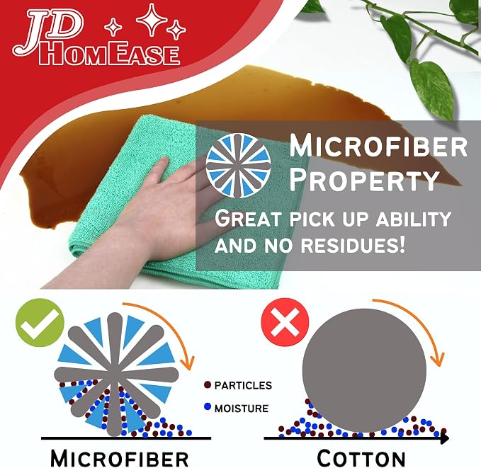 Microfiber Cleaning Cloths, 24 Pack, All-Purpose, Highly Absorbent, Washable - Image 3
