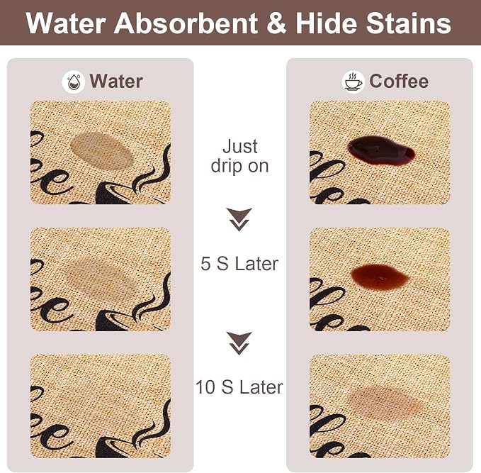 Absorbent Coffee Mat, Fashion Dish Drying Mat - Image 2