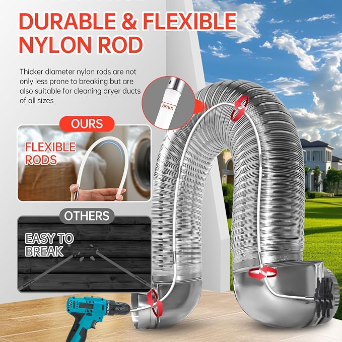 Dryer Vent Cleaner Kit, Upgrade Noiseless Dryer Lint Vacuum Attachment - Image 2