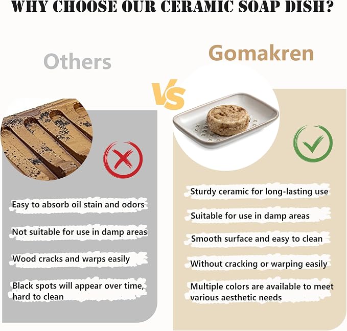 Gomakren Soap Dish, Shower Soap Holder, Ceramic Soap Dishes - Image 9