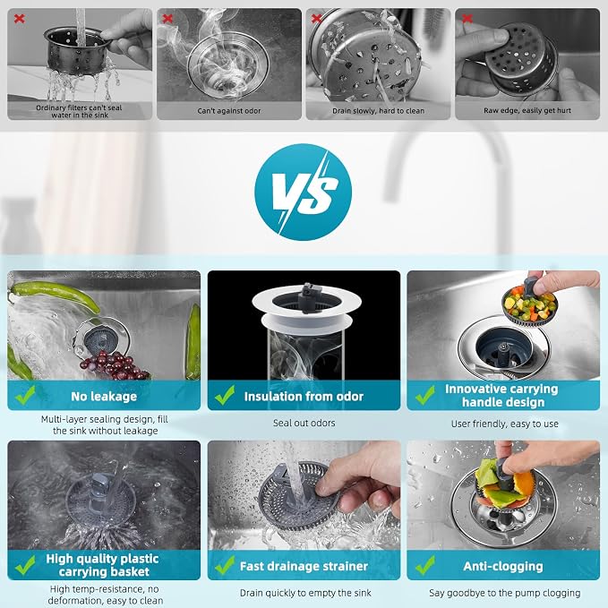Hibbent 3 in 1 Kitchen Sink Drain Strainer, Stainless Steel Wrapped Shell Drain - Image 6