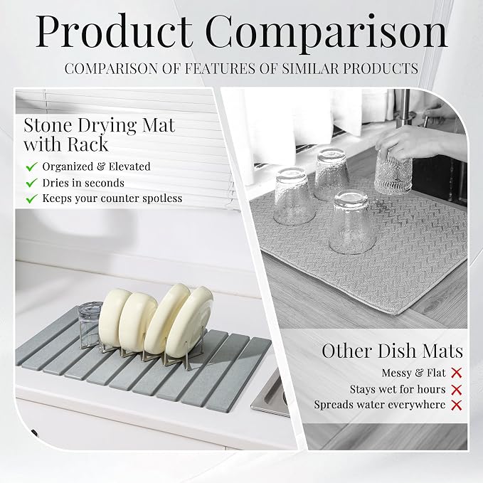 Diatomaceous Stone Dish Drying Mat - Image 6