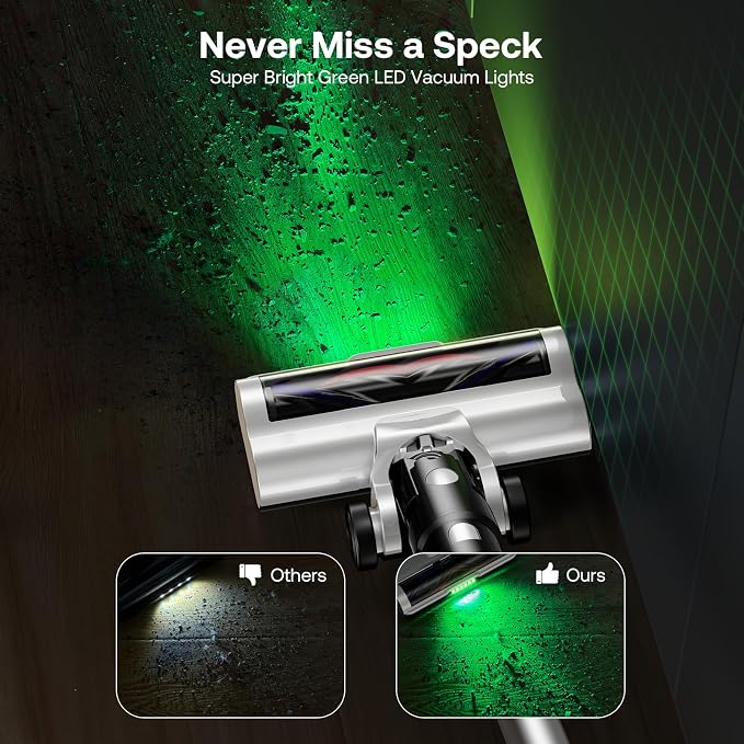 Trucozie Cordless Vacuum Cleaner - Image 4