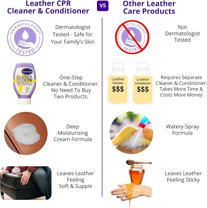 Leather CPR Microfiber Applicator Sponge & 2pcs 16in Towels - Image 4