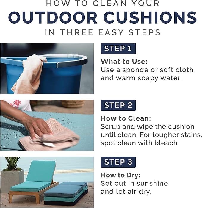 Arden Outdoor Dining Chair Cushion, 20 in x 20 in, Weather-Proof, Rain-Proof, Fade Resistant Patio Cushion for Patio, Dining, or Rocking Chairs 20 x 20, Pool Blue Leala