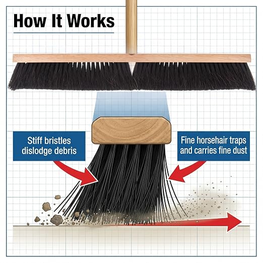 SPARTA Flo-Pac Horsehair Floor Sweep, Floor Brush - Image 5