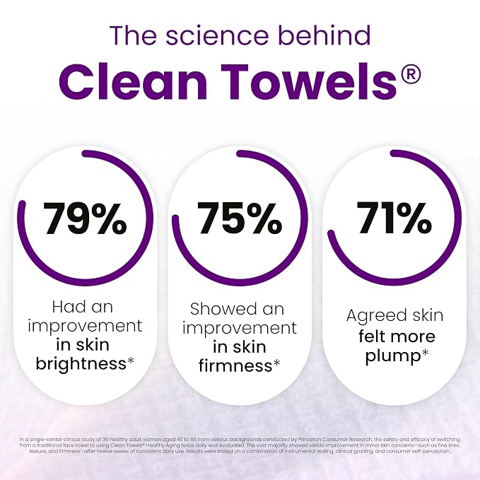 Clean Skin Club Healthy Aging Clean Towels® XL, Smooths Fine Lines Wrinkles & - Image 3