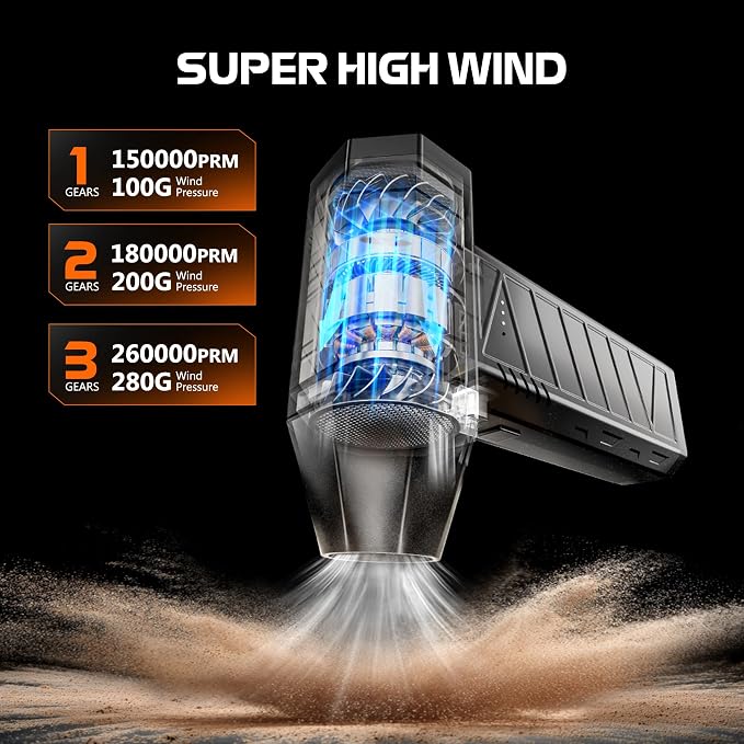 Compressed Air Duster - Image 3