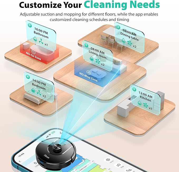 Tikom Robot Vacuum and Mop, 6000Pa Robotic Vacuum Cleaner - Image 5