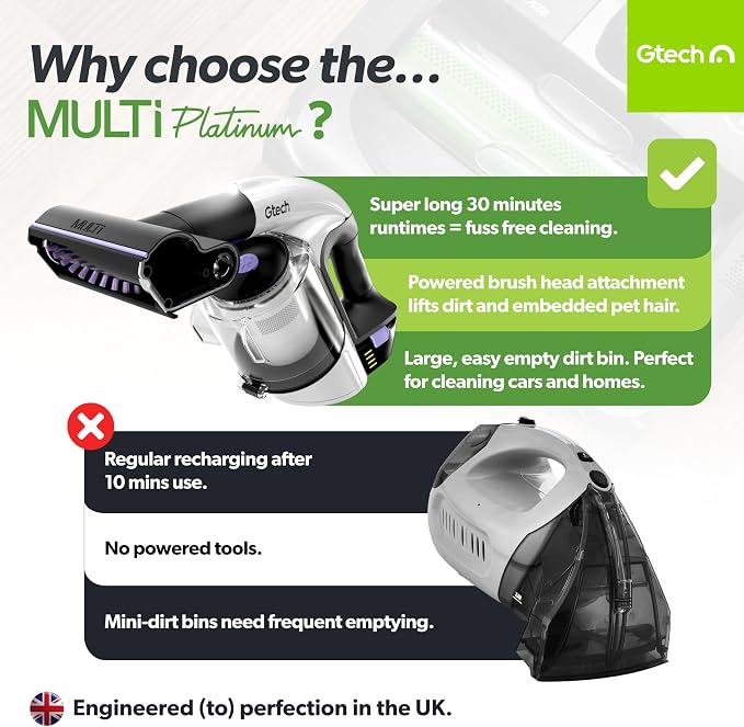 Gtech Multi Platinum Cordless Handheld Vacuum Cleaner - Image 2