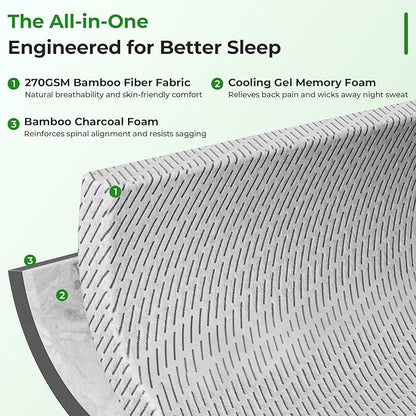 Bamboo Mattress Topper Queen Size 2 Inch, Cooling Gel & Bamboo Charcoal Memory Foam Mattress Topper for Back Pain Relief, Firm Dual-Layer Foam Bed Pad with Removable Cover